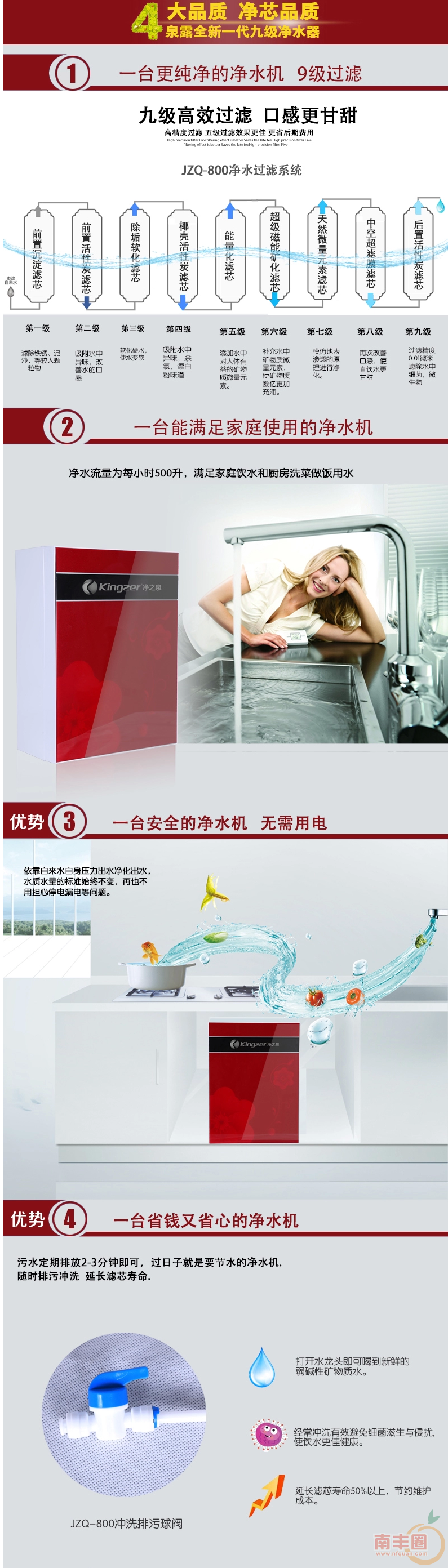 净之泉JZQ-800B净水器 家用 直饮高端净水机家用厨房自来水过滤器-tmall.com天猫_副本_.png