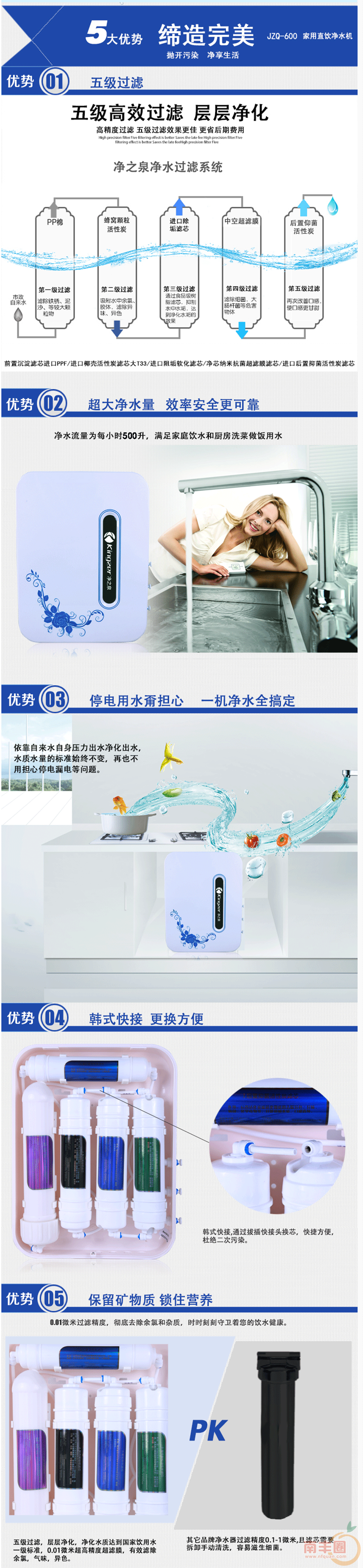 净之泉净水器JZQ-600 家庭客厅 壁挂 厨房 超滤膜直饮机 包安装-tmall.com天猫_副本_副.png